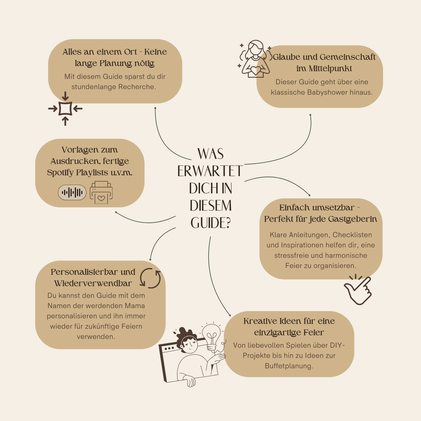 Babyshower Guide E-Book